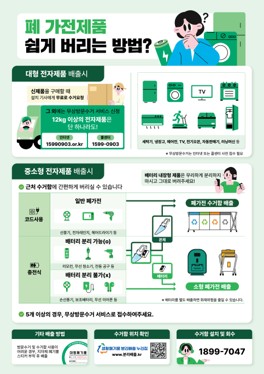 [기후에너지환경부] 보조배터리는 폐가전수거함·전지수거함에 분리배출해 주세요!