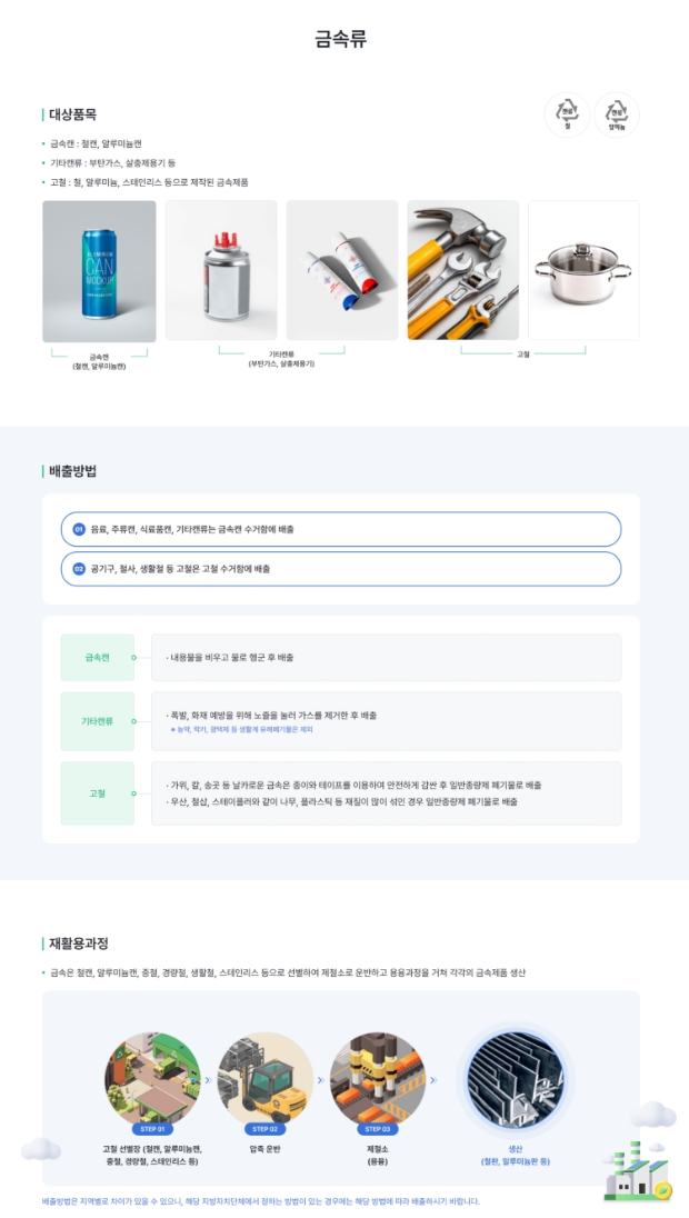 품목별 배출방법 금속류 페이지에 대한 설명 이미지